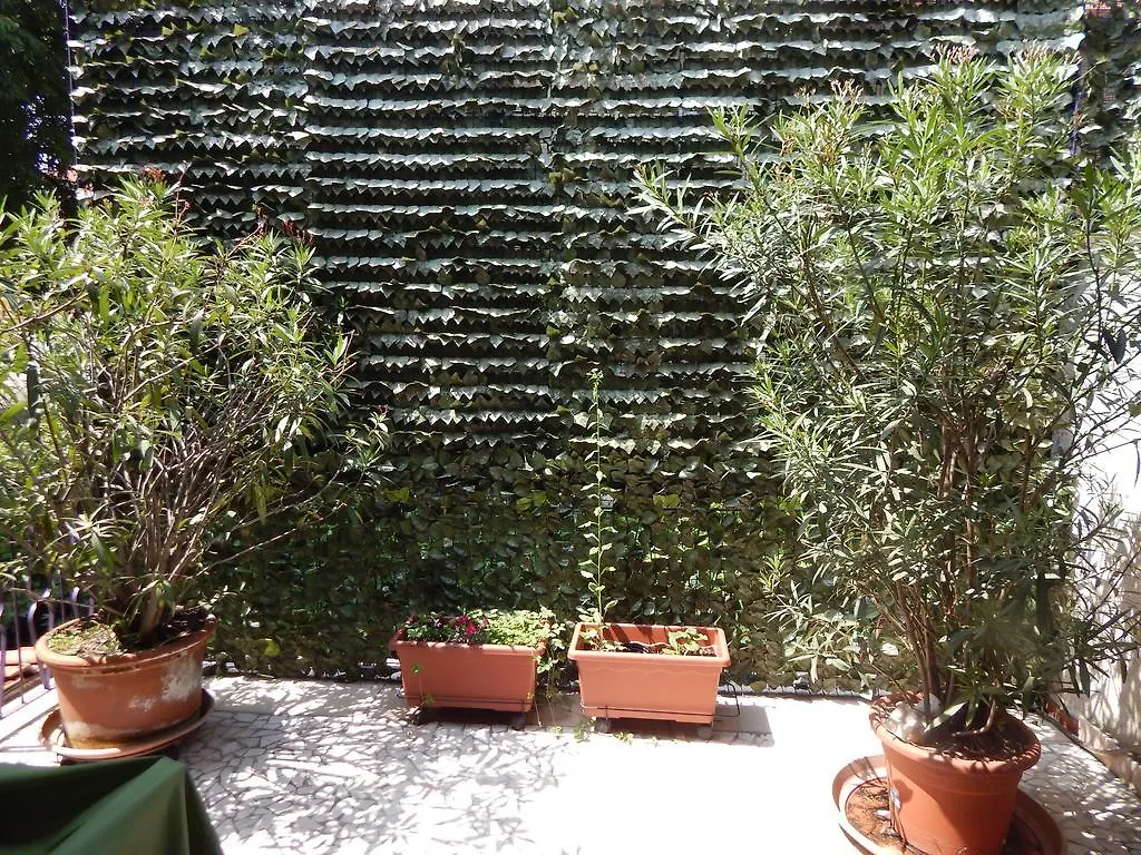 Forte House Milano Oda ve Kahvaltı