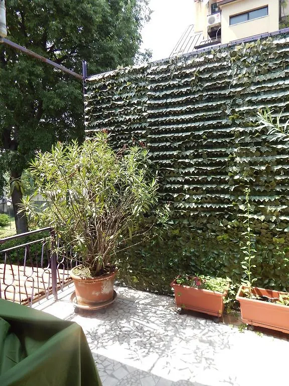 Forte House Milano